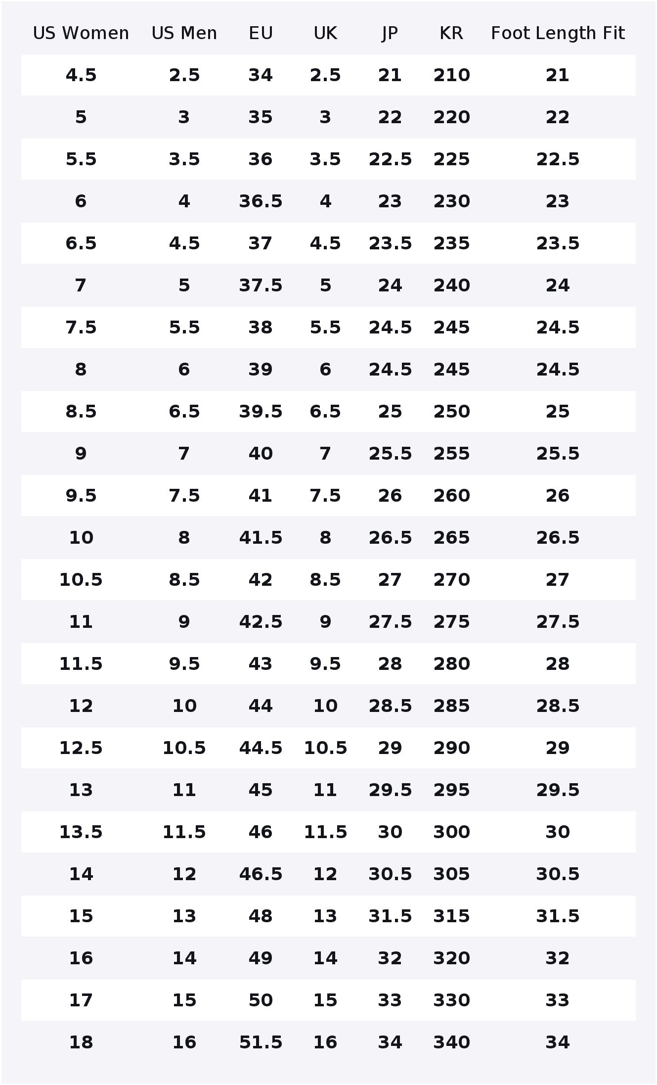 Converse Chuck Taylor All Star – Converse Shoes Chuck Taylor All Star recenzja i cena